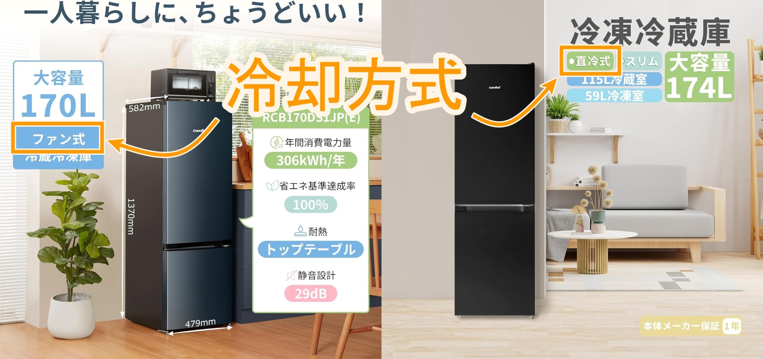 カタログに記載された冷却方式の比較の画像